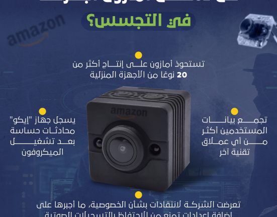 عملاق التقنية أمازون