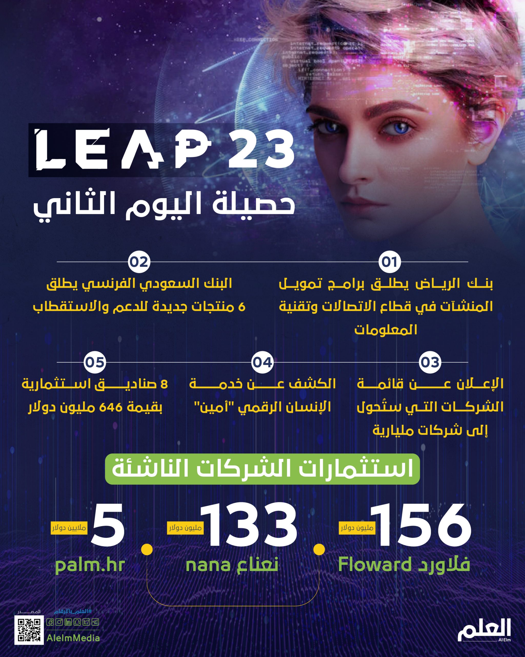 مؤتمر ليب 23