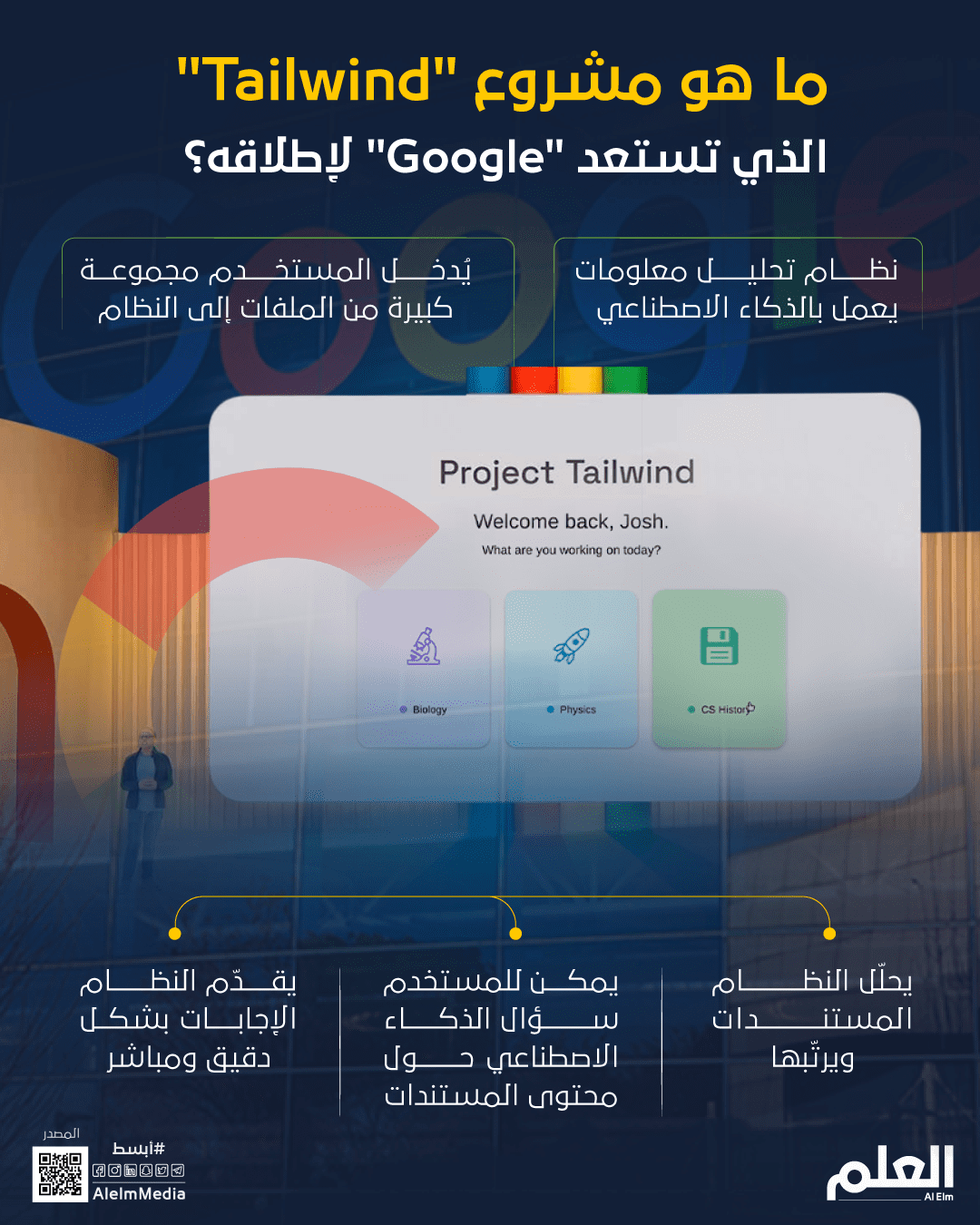 استخدام تقنيات الذكاء الاصطناعي