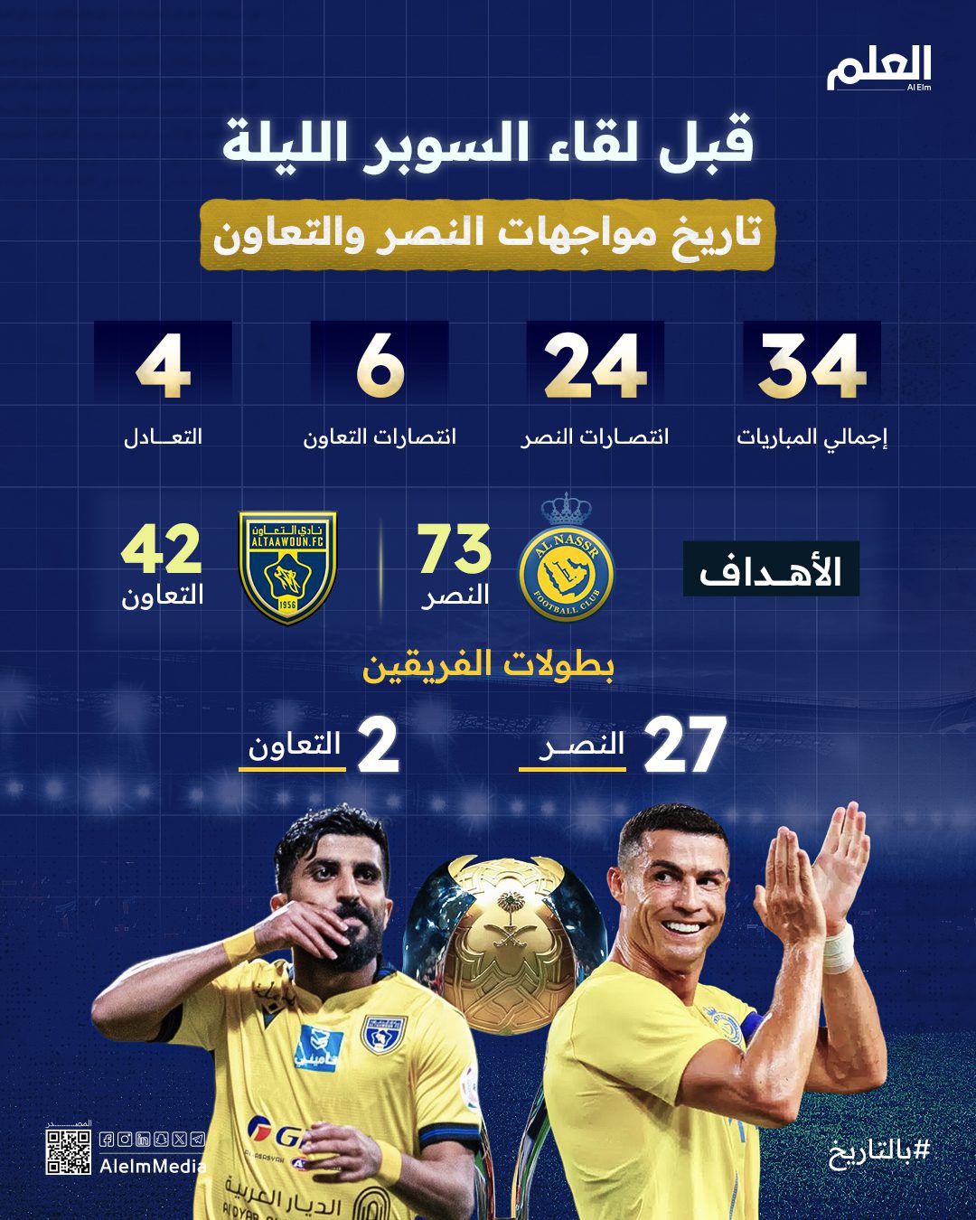 "النصر" و"التعاون"