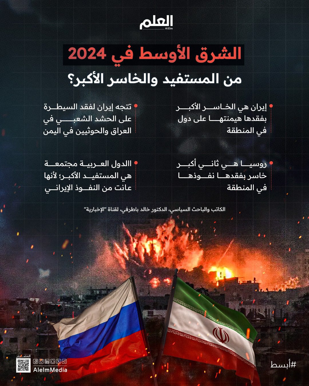 الشرق الأوسط في 2024.. من الخاسر والمستفيد الأكبر؟