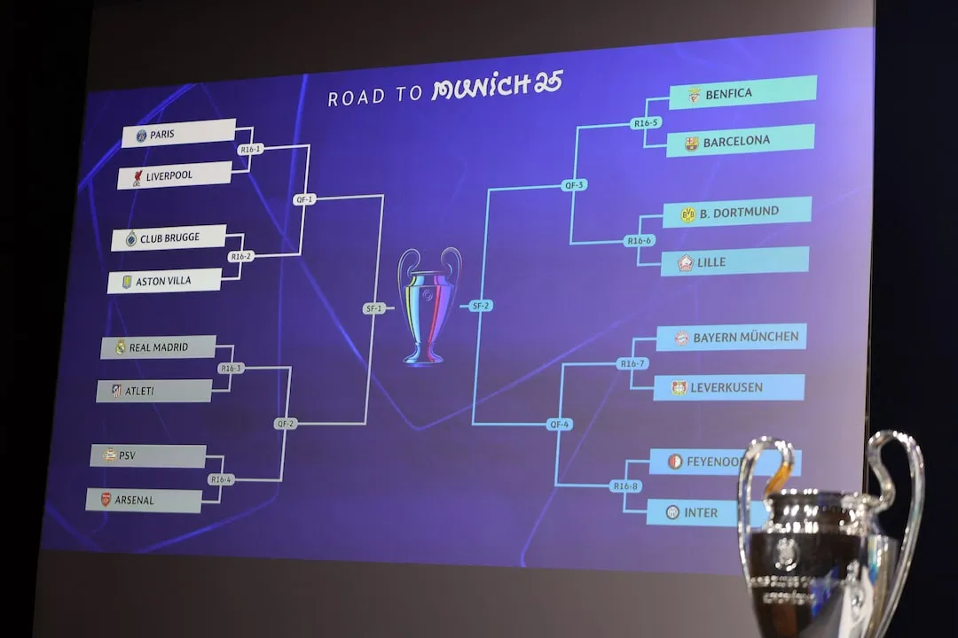 مواجهات دور الـ16 من دوري أبطال أوروبا